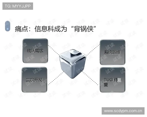 亚博体育网址安全保障措施,保障用户资金与信息安全的全面策略 亚博体育网址安全保障措施,保障用户资金与信息安全的全面策略