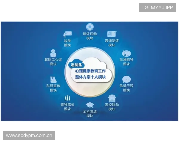 加入NG南宫旗舰厅的会员体系,享受专属优惠和定制化的个性化服务体验 加入NG南宫旗舰厅的会员体系,享受专属优惠和定制化的个性化服务体验