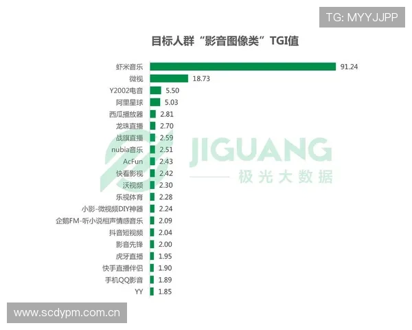 od体育app常见问题与解决方案，帮助用户快速排除使用中遇到的各种技术难题
