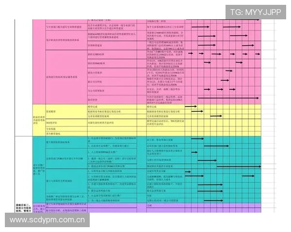 MK体育开户安全保障措施详解,确保用户信息与资金安全无忧 MK体育开户安全保障措施详解,确保用户信息与资金安全无忧