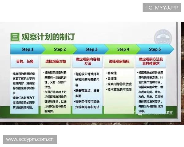 MK体育登陆账号注册与登录流程详解确保账号安全的实用技巧与常见错误避免指南