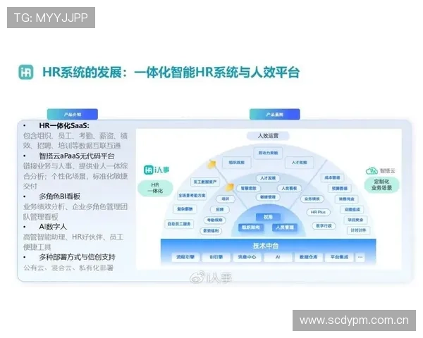 ued体育app未来发展趋势与创新功能预览助力用户把握最新体育娱乐动态