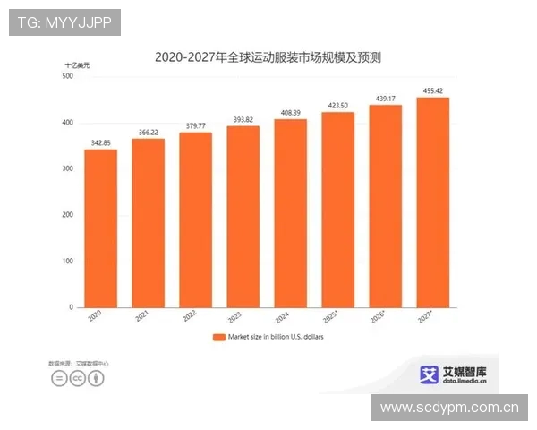 七星体育数据分析：赛事预测与投注策略的科学应用