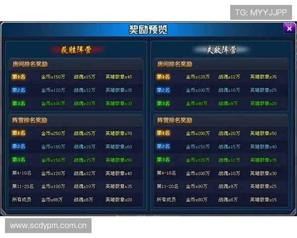 三亿体育滚球最新玩法解析助你轻松赢取丰厚奖金