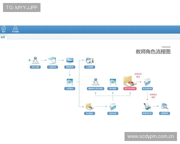 冠恒体育平台注册流程详解：新手用户快速入门与常见问题解决指南